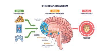 Knowing vs. Doing: How the ADHD Brain Gets Motivated